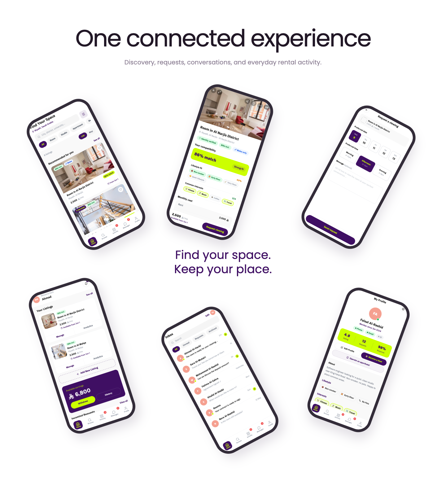 Six Ghurfa phones arranged around an open center: discovery, viewing requests, host dashboard, messages and profile