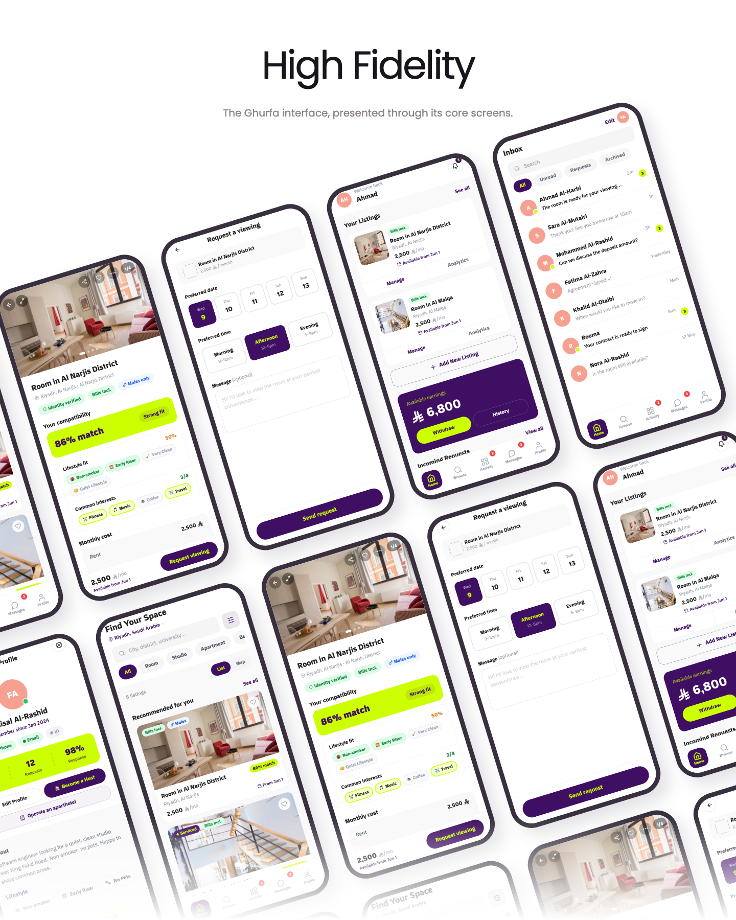 Ghurfa high-fidelity screen presentation: discovery, listing, requests, host dashboard, messages, and profile