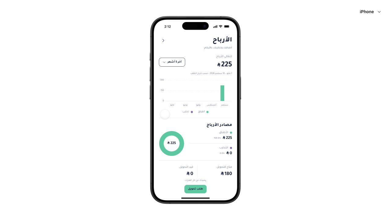 Lamma prototype — host earnings